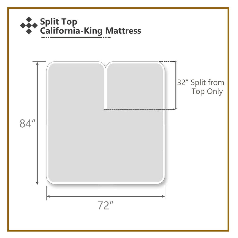 Split Top California King ( Flex Top Cal-King ) Percale Sheet Set-Wholesale Beddings